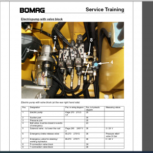 BOMAG BM1000/30 Service Manual