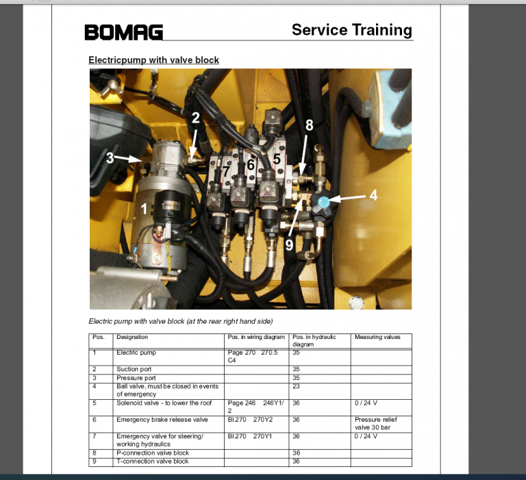 BOMAG BM1000/30 Service Manual
