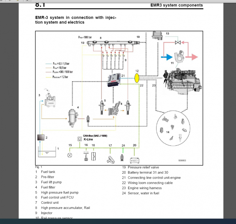 BW 213 DH-4 BVC Service Manual