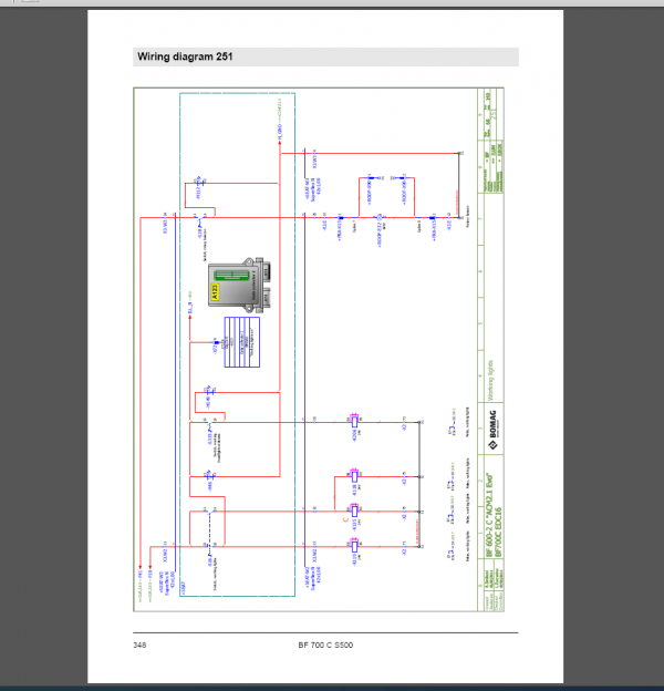 BF 700 C S500 SERVICE MANUAL