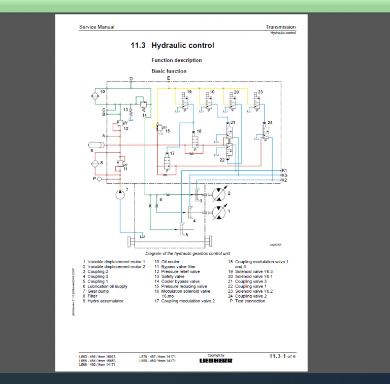 Liebherr L550 - L580 2plus2 Service Manual