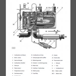 Liebherr A 900 B – A 924 Service Manual
