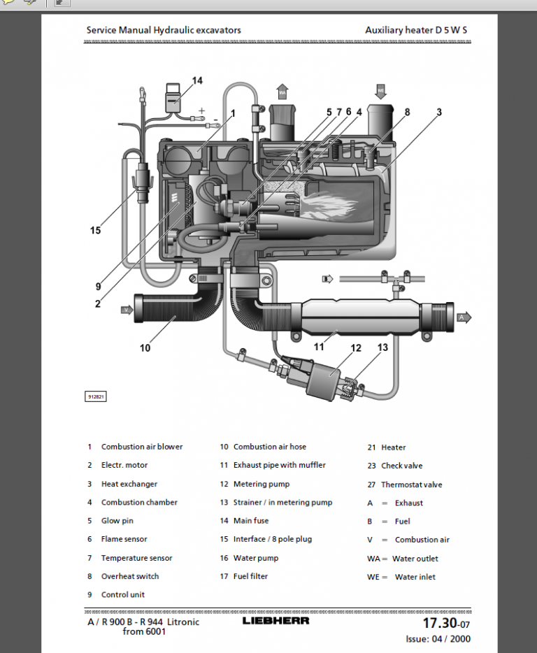 Liebherr A 900 B - A 924 Service Manual