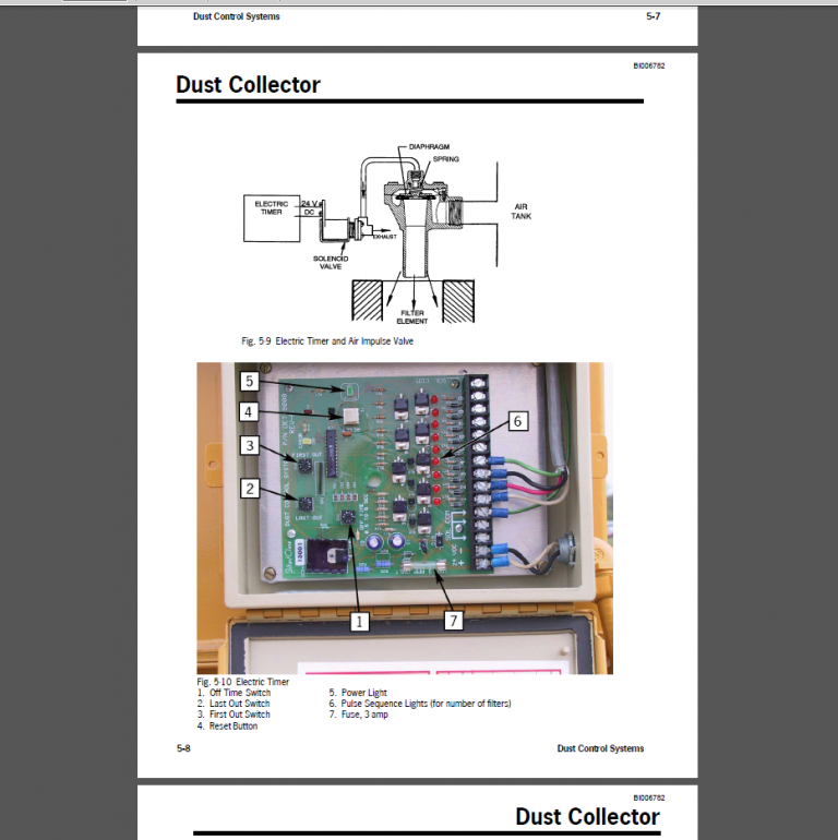 CAT MD6240 and MD6290 SERVICE MANUAL