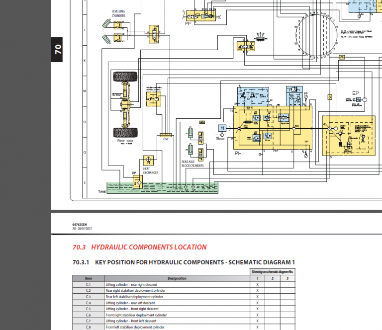 Manitou MRT 3050 - MRTX 2470 Repair Manual