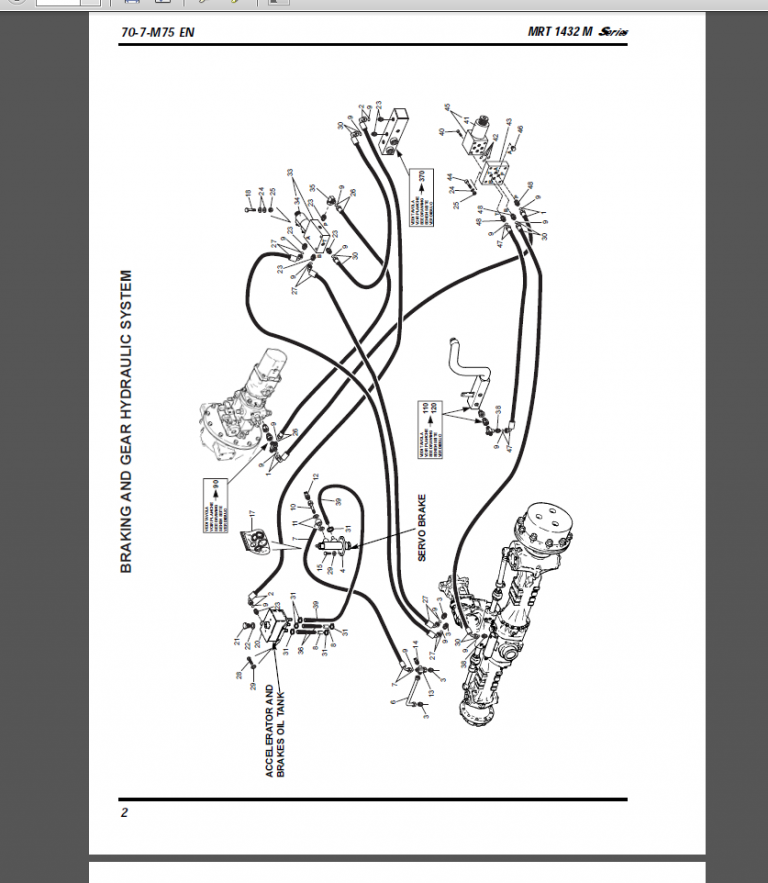 Manitou MRT 1432-1542-1742 Repair Manual