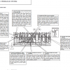 YANMAR SV100-1 SERVICE MANUAL - Image 3