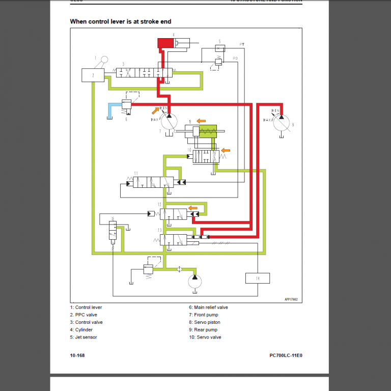 KOMATSU PC700LC-11EO SHOP MANUAL