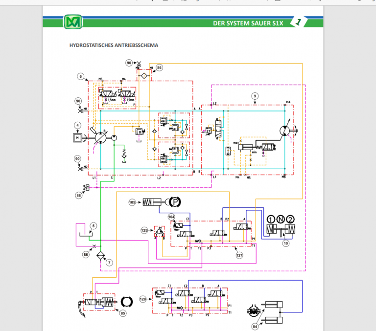 Merlo Telehandler Service Manual