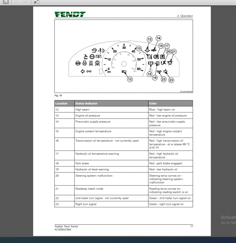 FENDT 1149MT 1154MT 1159MT 1165MT OPERATORS MANUAL
