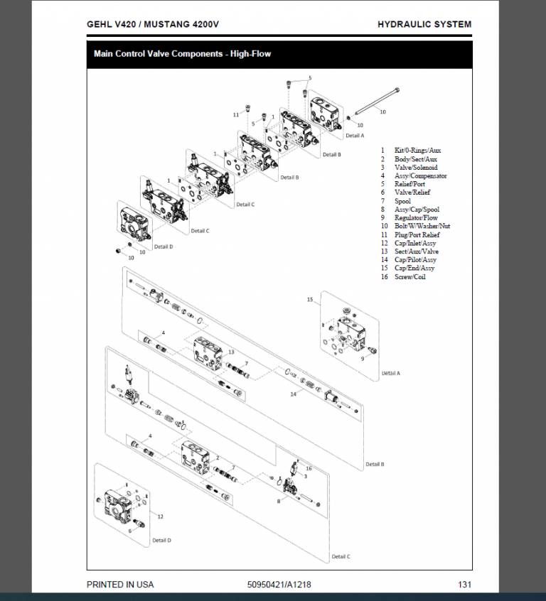 MUSTANG SERVICE MANUAL 2022
