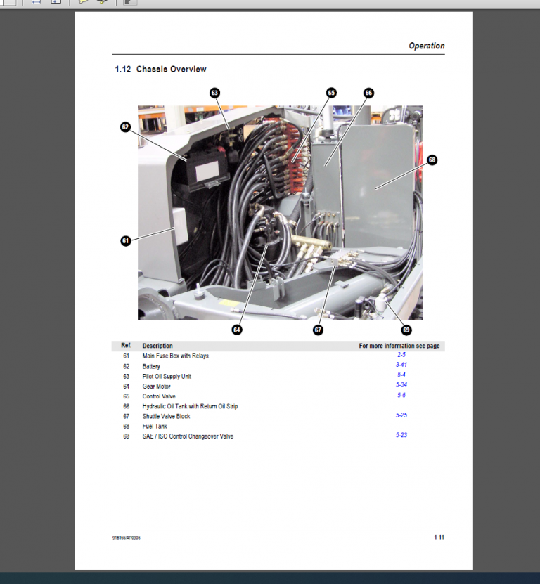 MUSTANG COMPACT EXCAVATOR  ME7503ZT SERVICE MANUAL