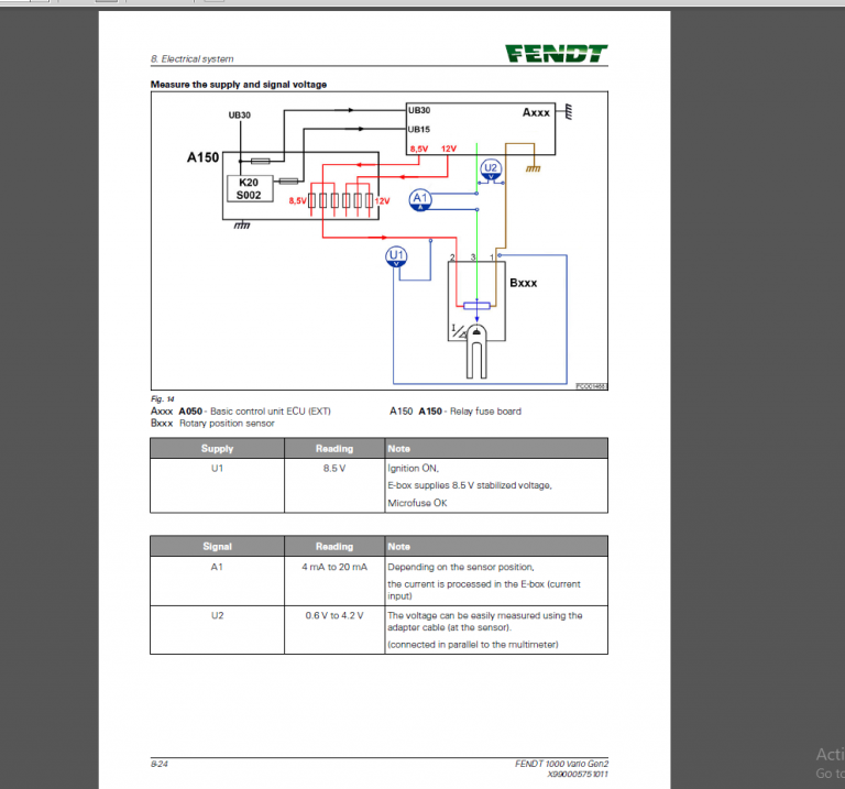 FENDT 1038 - 1042 - 1046 - 1050 Vario Gen2 Workshop Service Manual