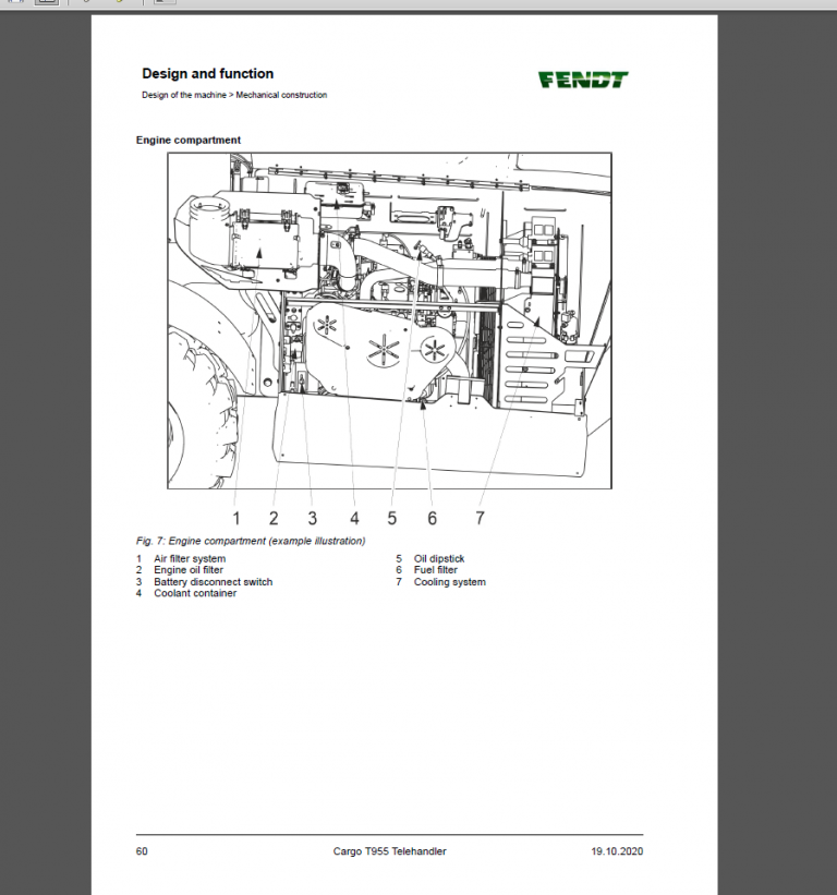 FENDT Cargo T955 Telehandler Operation Manual