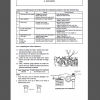 SCHAEFF TC10Z SERVICE MANUAL - Image 3