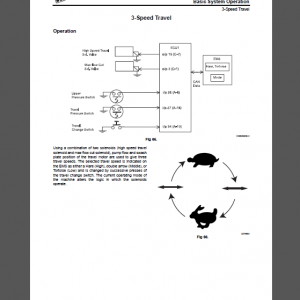 JCB JS360 TIER III AUTO SERVICE MANUAL