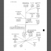 KOBELCO SK200 SK200LC SERVICE MANUAL - Image 2