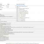 Navistar Service ınformation system