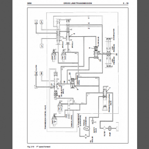 FIAT KOBELCO W90 SERVICE MANUAL