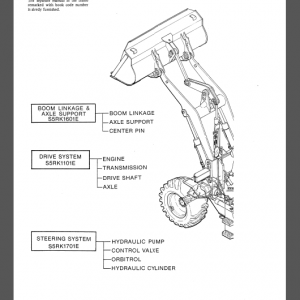 KOBELCO LK200 SERVICE MANUAL