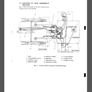 KOBELCO LK350 II SERVICE MANUAL