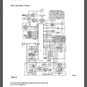 DOOSAN DL300 SHOP MANUAL