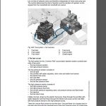 Liebherr Telescopic handler Service Manual Operators Manual PDF