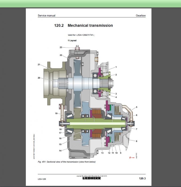 Liebherr Wheel Loader Service Manual Operators Manual PDF