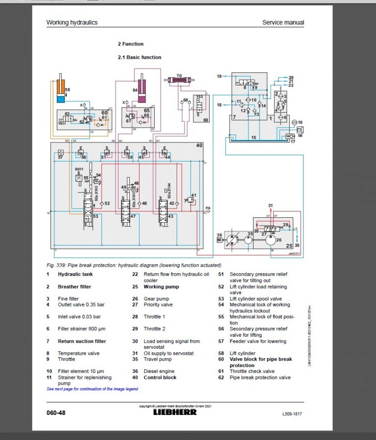 Liebherr L508 Wheel Loader Service Manual PDF