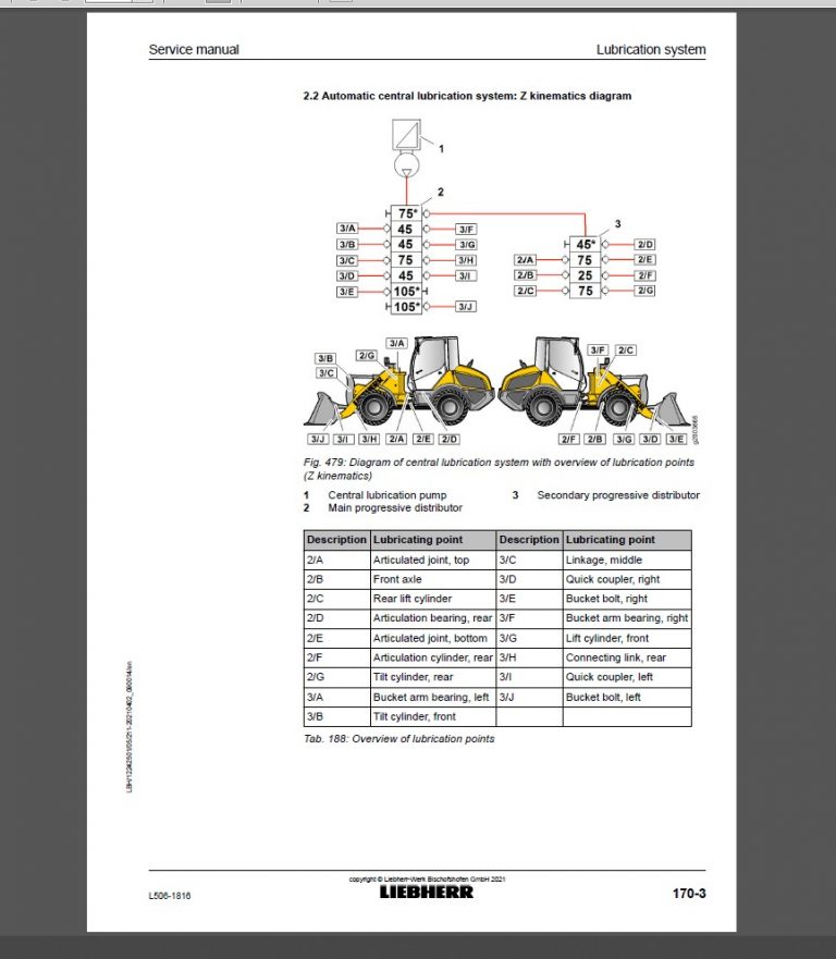Liebherr L506 Service Manual PDF
