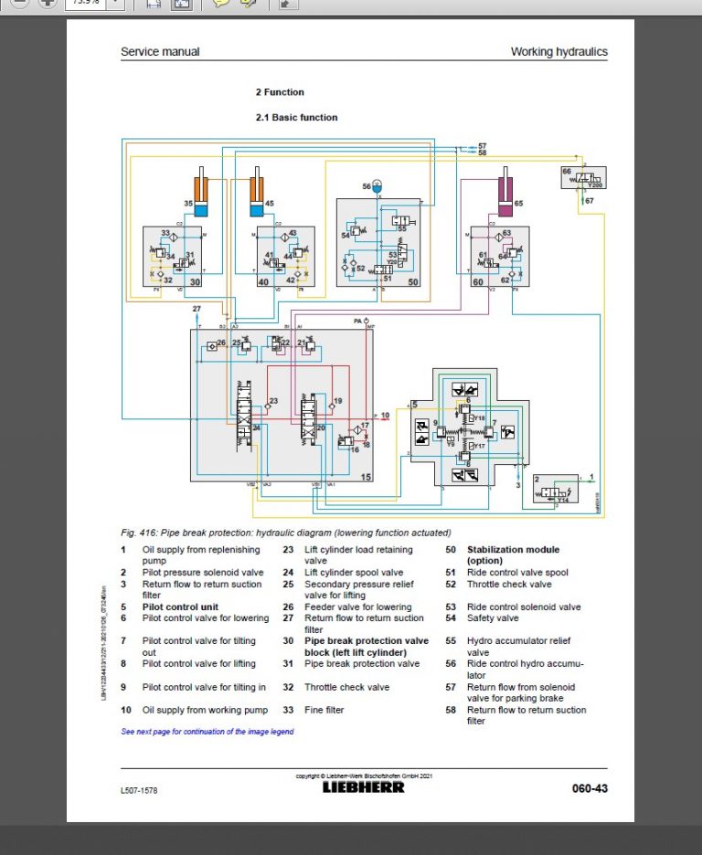 Liebherr L507 Service Manual PDF