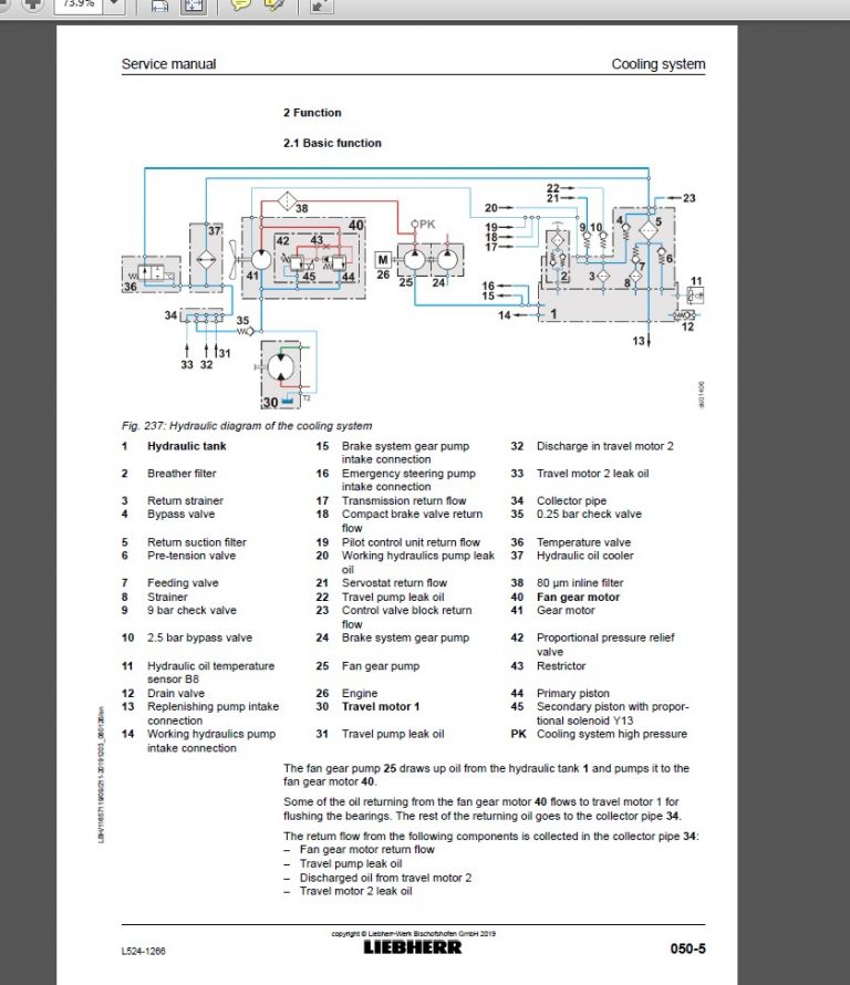 Liebherr Wheel Loader Service Manual Operators Manual PDF