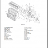 CLARK C20/25/30/35 D/L/G - C20/25/30/32C L SERVICE MANUAL - Image 3
