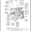 CLARK C500Y/180-200-225S-225L-250S-250L-300S-300L-350 SERVICE MANUAL - Image 3