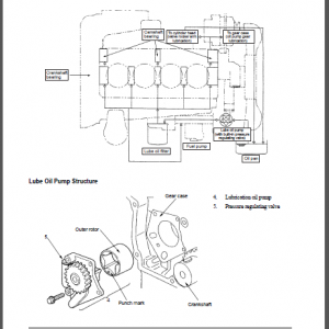 CLARK C15-33(35) D/L/G C15-32C L/G SERVICE MANUAL