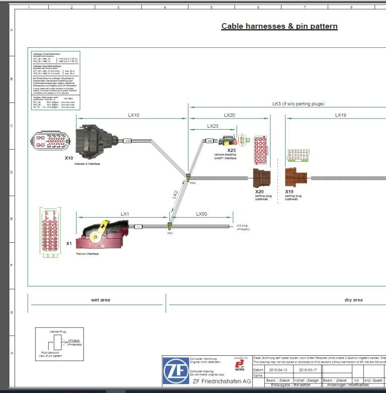 ZF TRAXON MANUALS PDF