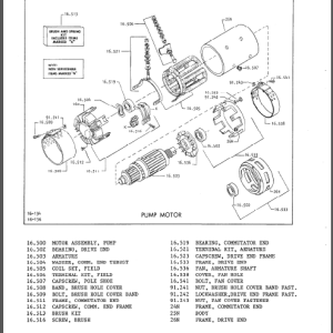 CLARK OH-327, NST, NS, NSP 20/30/40 SERVICE MANUAL