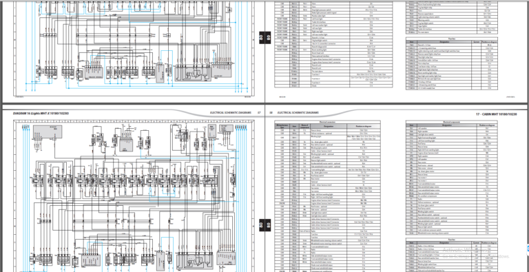 Manitou MHT Series Manual (Service, Repair, Parts, Operators Manual)