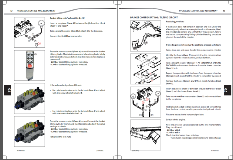 Manitou Platforms Service-Repair Manual PDF DVD