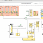 Manitou Forklift Service, Repair, Parts and Operators Manual