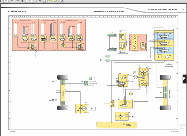Manitou Forklift Service, Repair, Parts and Operators Manual