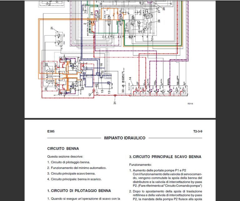 New Holland Service Manual ITALIAN machinecatalogic.com
