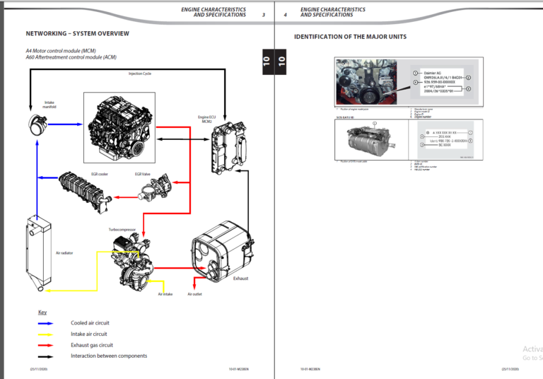 Manitou MHT Series Manual (Service, Repair, Parts, Operators Manual)