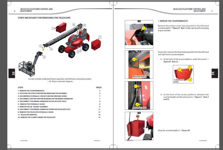 Manitou Platforms Service-Repair Manual PDF DVD