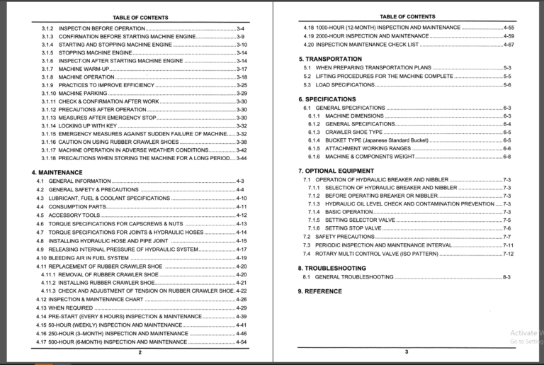 Kobelco opeartors manual machinecatalogic.com