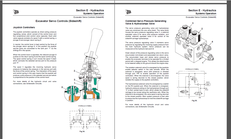 JCB BACKHOE LOADER SERVICE MANUAL PDF DVD