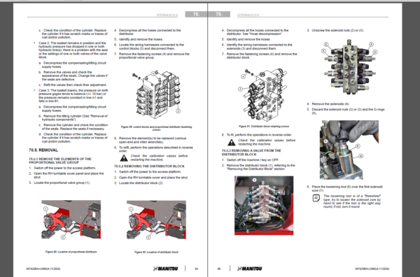Manitou Platforms Service-Repair Manual PDF DVD