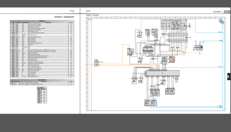 Manitou MT and MT-X Series Manual