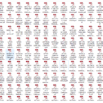 Manitou MT and MT-X Series Manual