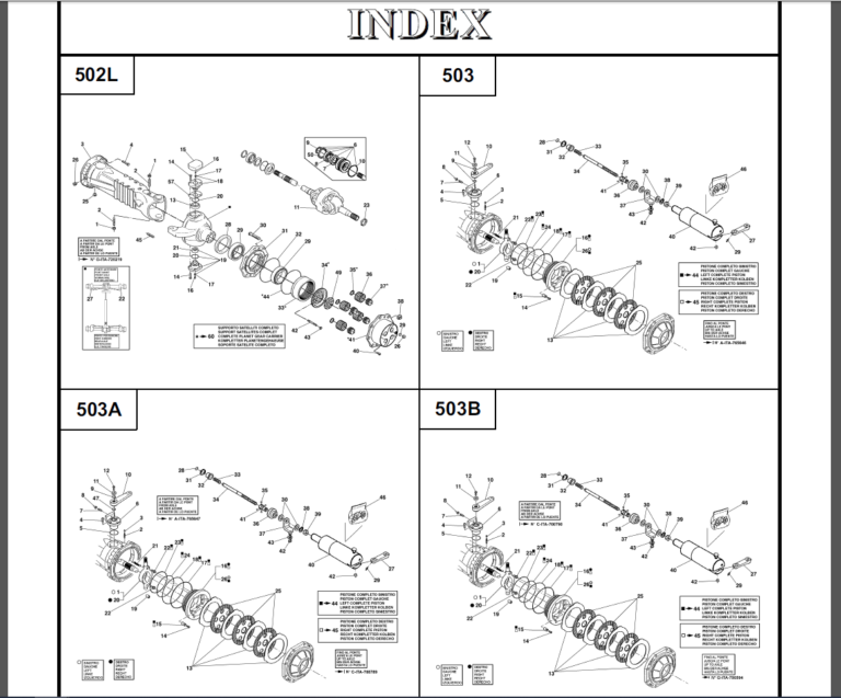 Manitou MRT Series Manual